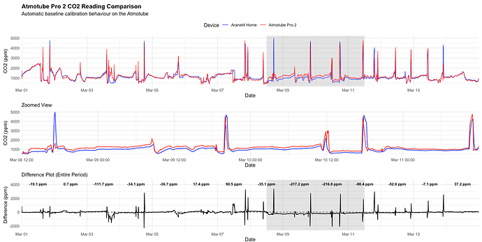 CleanShot 2026-03-21 at 18.21.24
